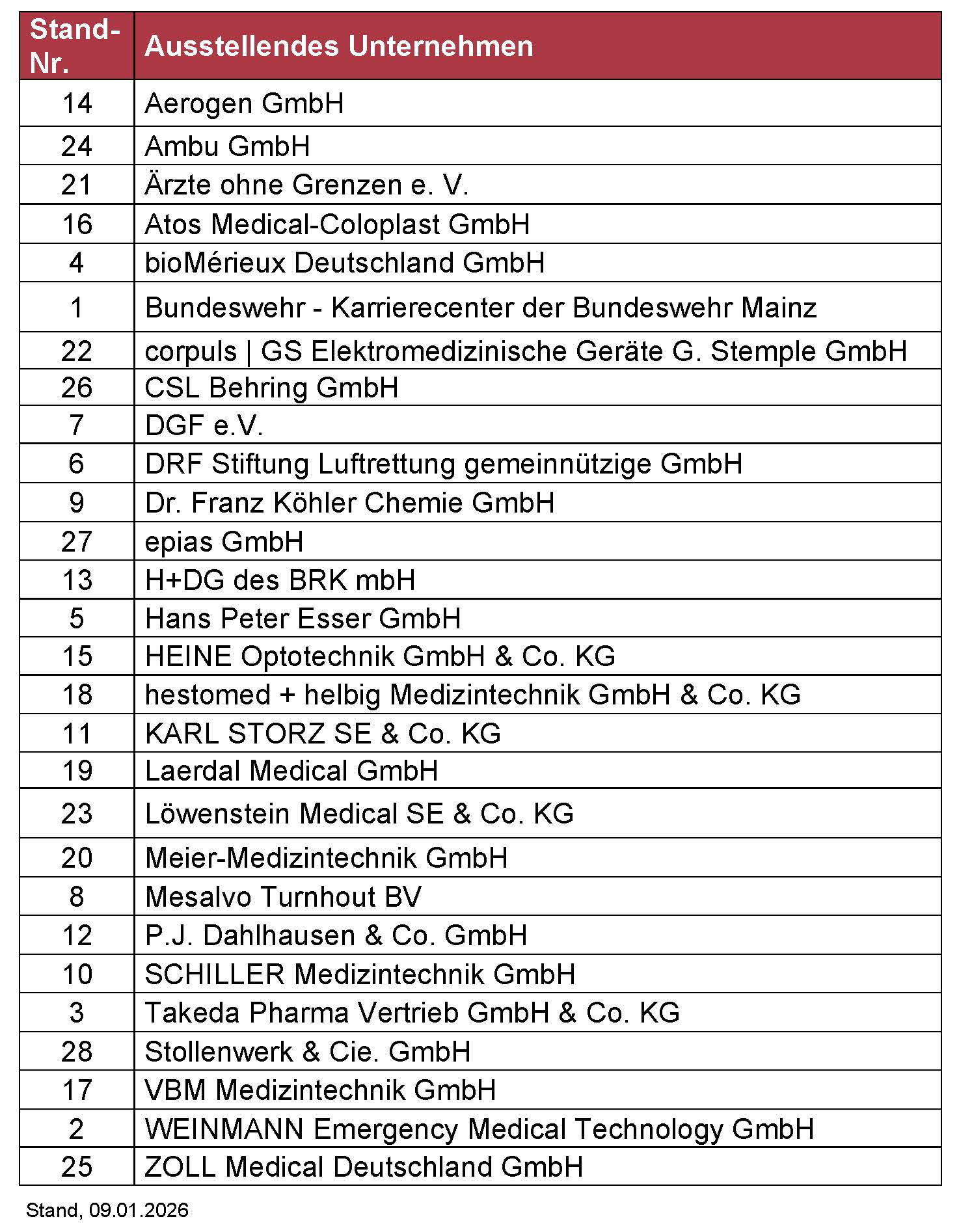 DINK2026 - Ausstellerliste